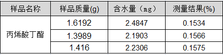 采用S-300卡尔费休水分测定仪直接进样测定丙烯酸丁酯中的含水量