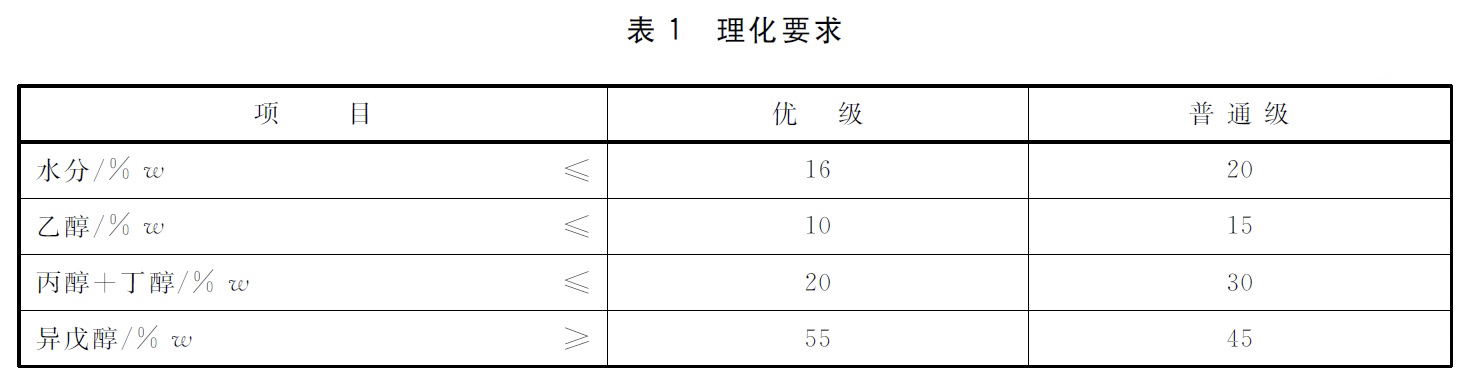 ݷ촼еˮ-T/CBJ 7102-2020