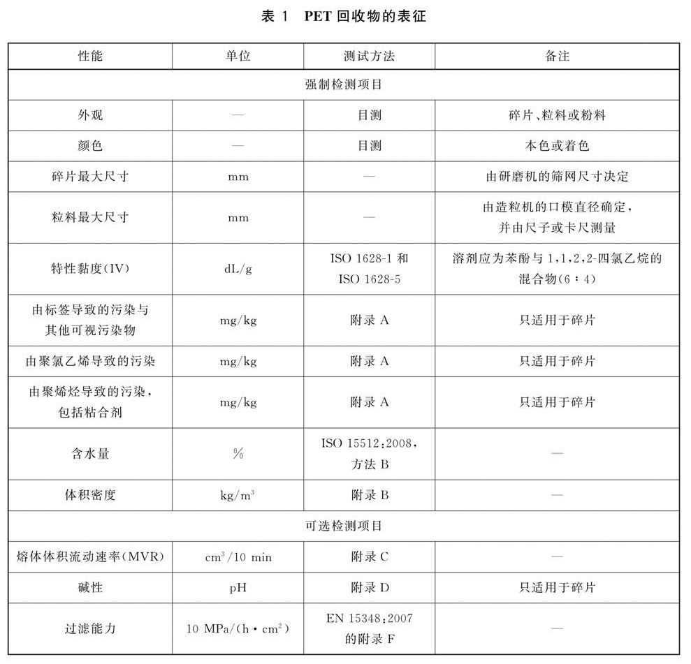 GB/T 39827.2-2021/ISO 12418-2:2012聚对苯二甲酸乙二醇酯(PET)瓶回收物的水分检测